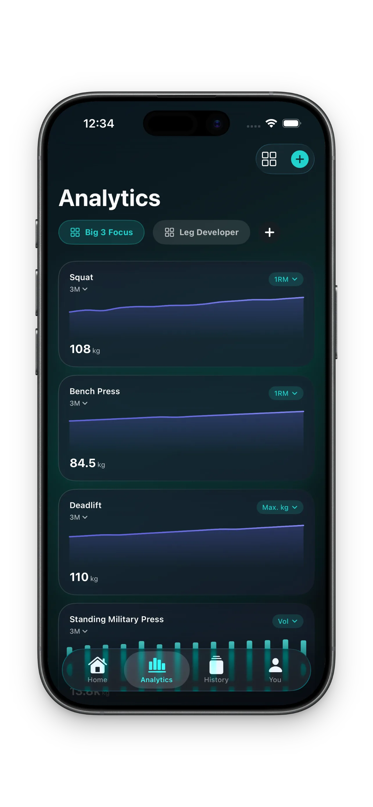 Phemilo iPhone analytics and sync